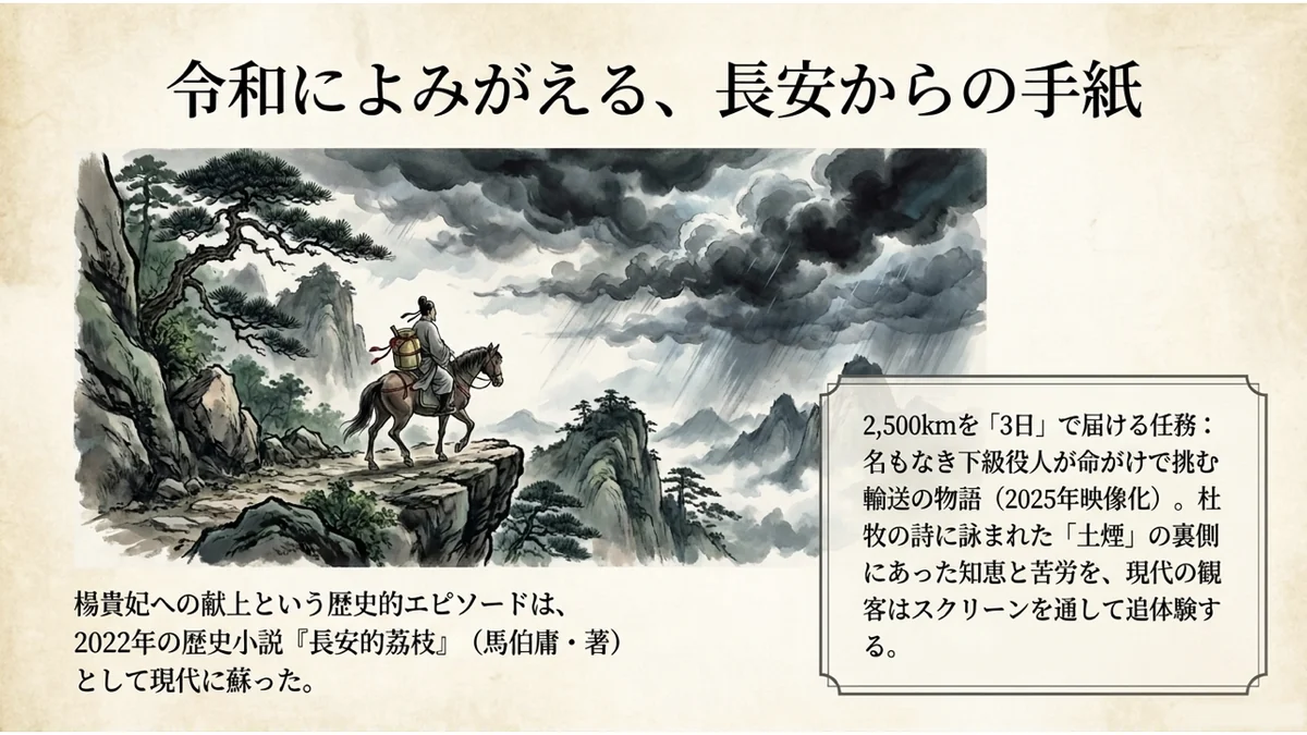 雨の山道を馬で駆ける旅人を描いたイメージ。長安から嶺南へ続く古代の道