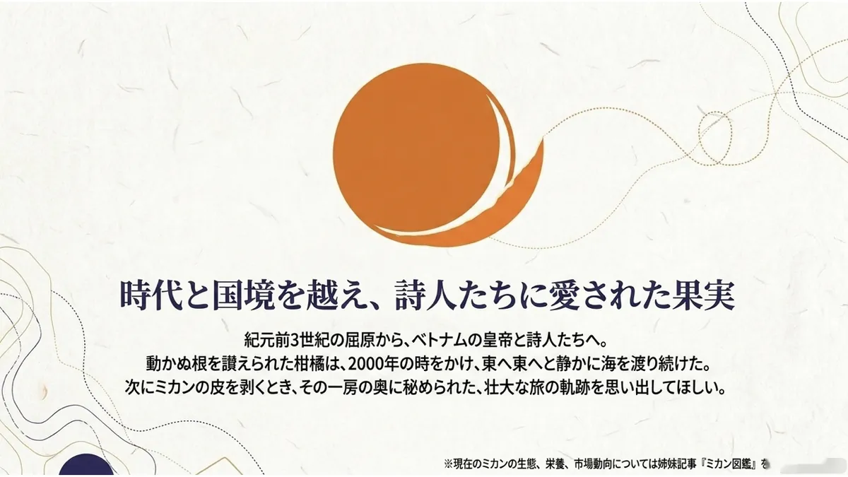 皮を剥きかけたミカンのイラストの下に「時代と国境を越え、詩人たちに愛された果実」の文字と、「紀元前3世紀の屈原から、ベトナムの皇帝と詩人たちへ。動かぬ根を讃えられた柑橘は、2000年の時をかけ、東へ東へと静かに海を渡り続けた。」という結びの文章を示した画像
