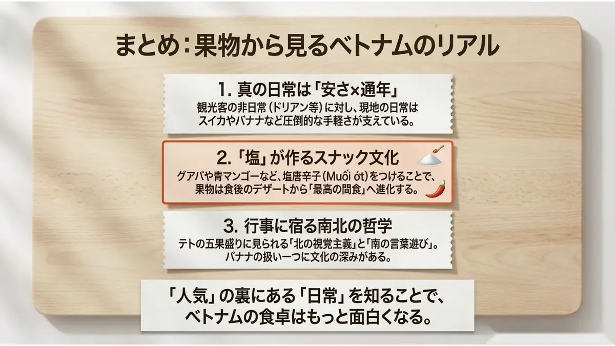 まとめ:果物から見るベトナムのリアル。1.真の日常は「安さ×通年」(観光客の非日常=ドリアン等に対し、現地の日常はスイカやバナナなど圧倒的な手軽さが支える) 2.「塩」が作るスナック文化(グアバや青マンゴーなど塩唐辛子で食後のデザートから最高の間食へ進化) 3.行事に宿る南北の哲学(テトの五果盛りに見る北の視覚主義と南の言葉遊び)。人気の裏にある日常を知ることで、ベトナムの食卓はもっと面白くなる