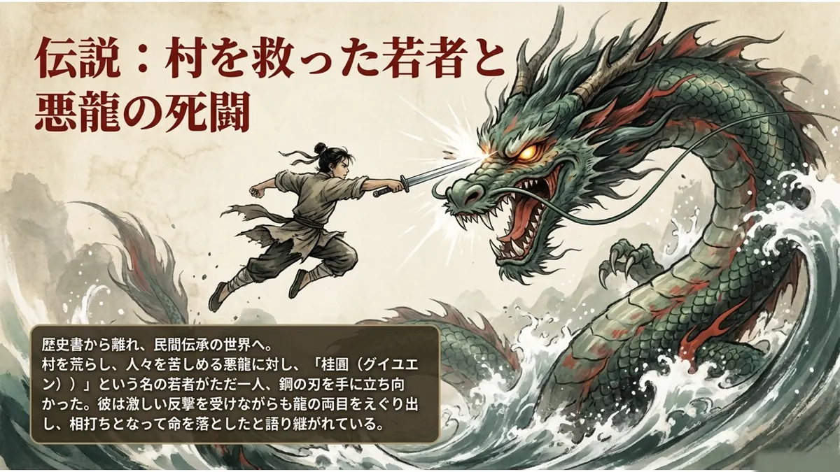 若者が龍と戦う中国の民間伝承を描いたイラスト