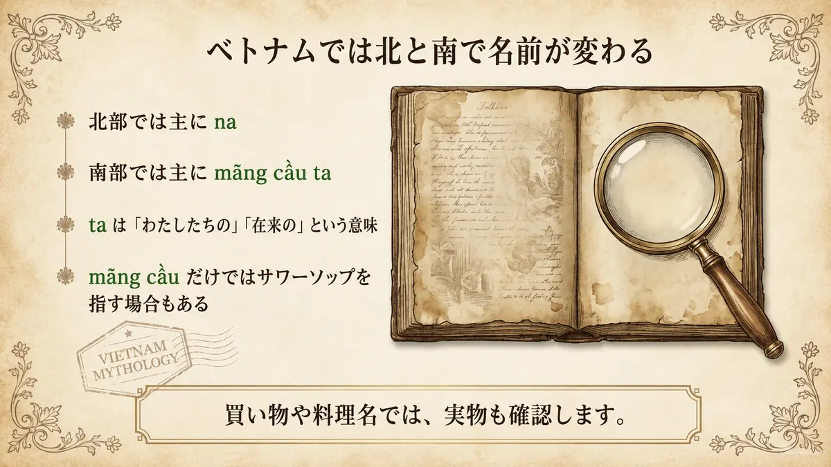 ベトナム北部のnaと南部のmãng cầu taという呼び名の違いを示した図