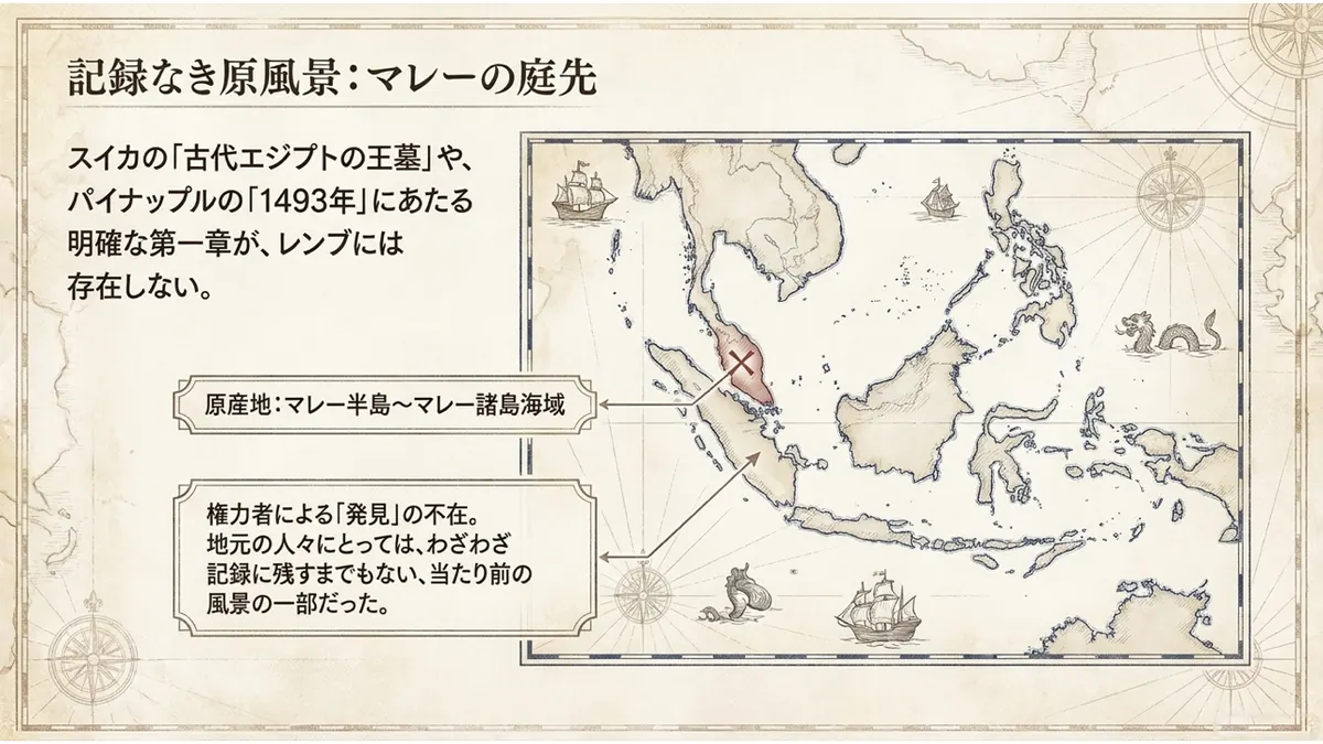 東南アジアの古地図に、レンブの原産地であるマレー半島からマレー諸島海域を示した図。スイカの古代エジプトの王墓やパイナップルの1493年にあたる明確な第一章がレンブには存在しないという説明と、権力者による発見の不在という注記