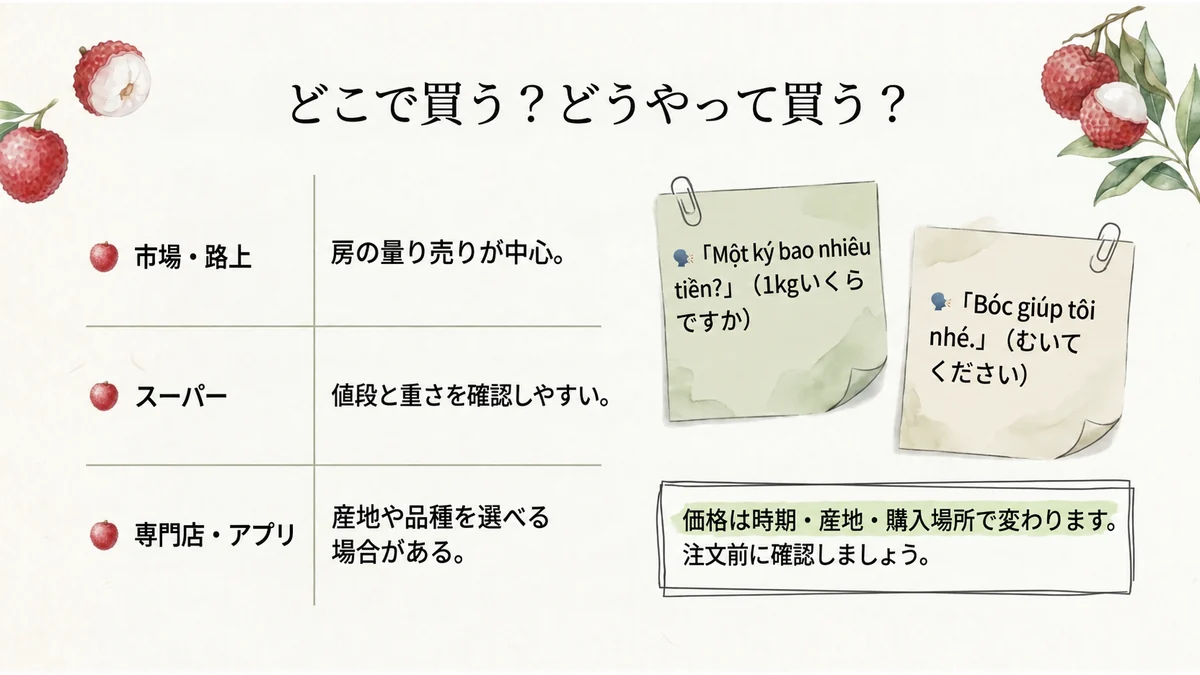 市場、スーパー、専門店・アプリの違いと、値段を尋ねるベトナム語