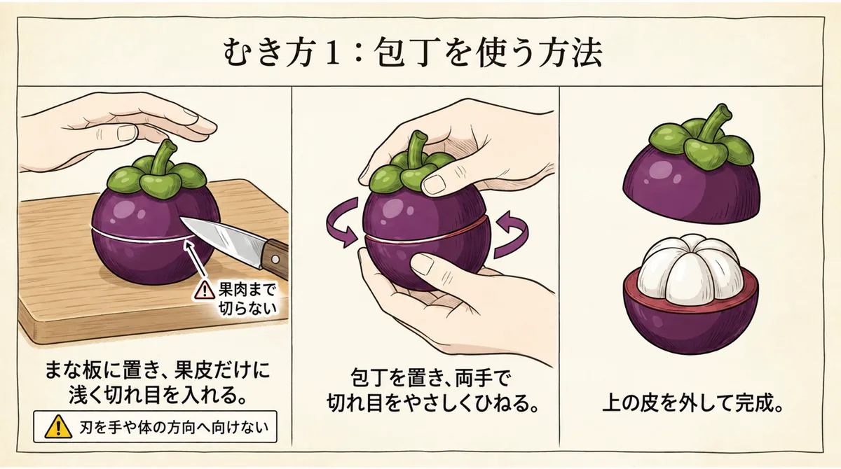 マンゴスチンをまな板に置いて果皮へ浅く切れ目を入れ、安全に開く手順