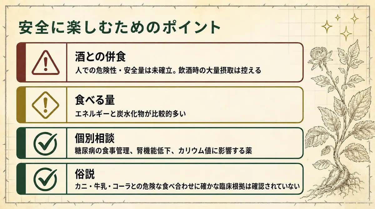 酒との併食、食べる量、個別相談、食べ合わせの俗説について示した注意図