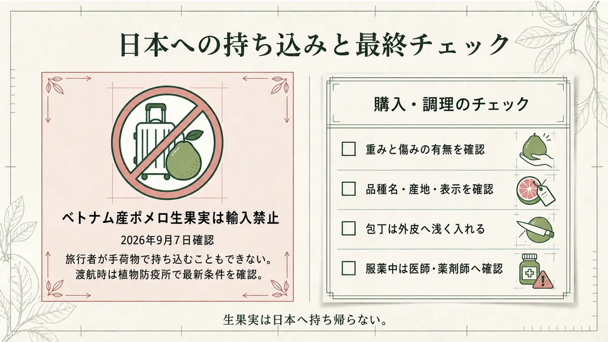 ベトナム産ザボンの日本への持ち込み規制を確認するチェックリスト