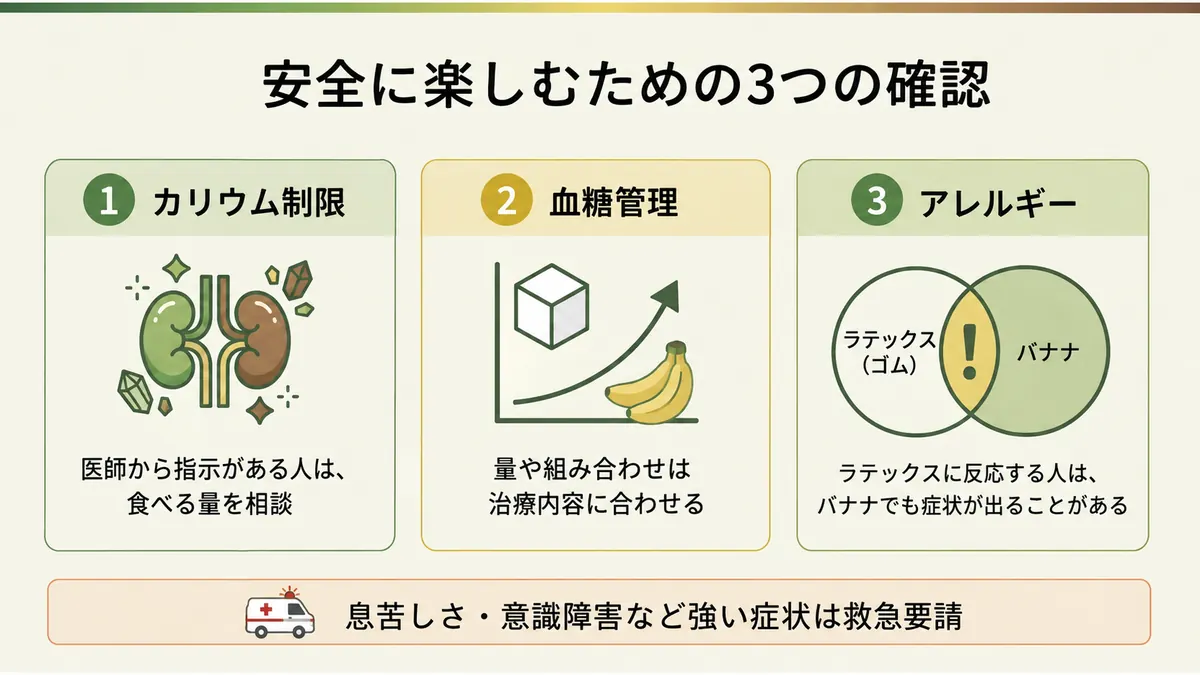 カリウム制限、血糖管理、ラテックスとの交差反応について、治療内容や体質に応じた確認事項を3枚のカードで示した図