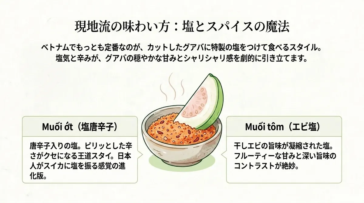 切ったグアバに塩唐辛子やエビ塩を添えた、ベトナムで親しまれている食べ方