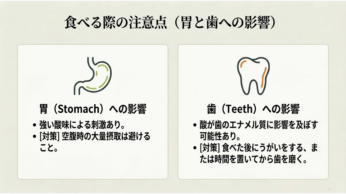 胃への影響(強い酸味による刺激、空腹時の大量摂取を避ける対策)と、歯への影響(エナメル質への影響、食後のうがいや時間を置いた歯磨きという対策)を示した図
