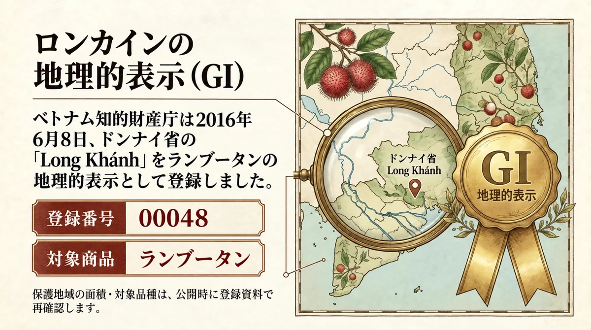 ロンカインのランブータン地理的表示の登録日と登録番号を示す図