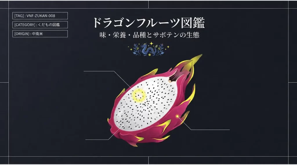 ドラゴンフルーツ図鑑。味・栄養・品種とサボテンの生態を紹介
