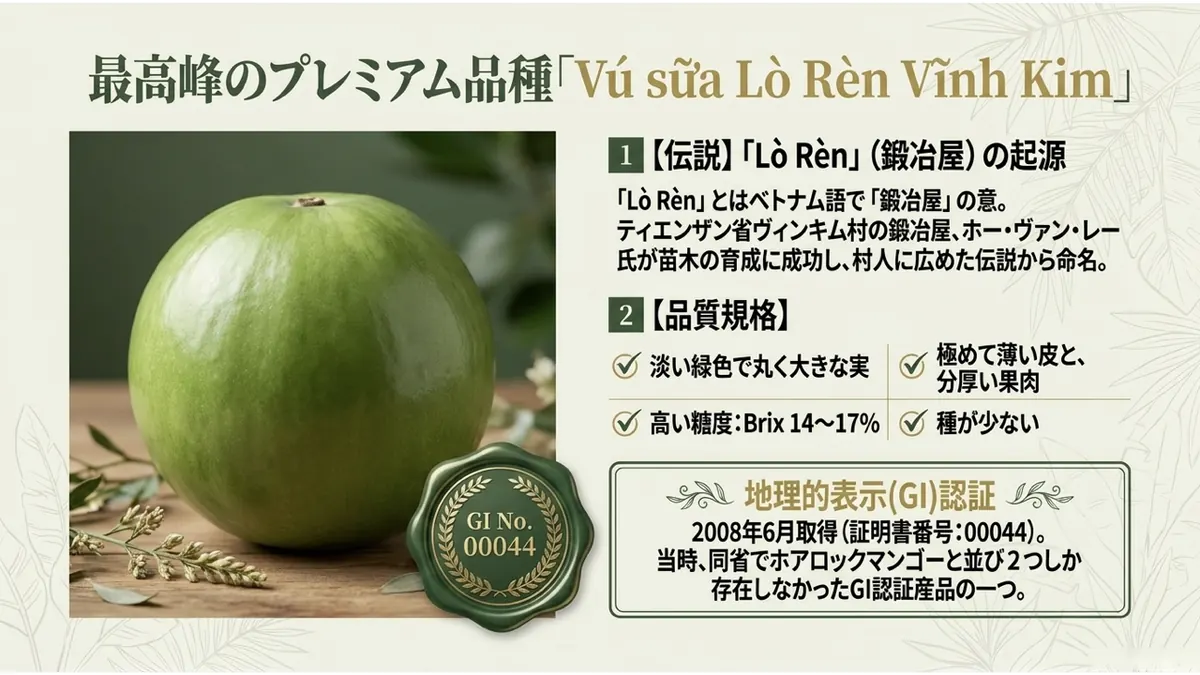 最高峰のプレミアム品種「Vú sữa Lò Rèn Vĩnh Kim」。【伝説】「Lò Rèn」(鍛冶屋)の起源:「Lò Rèn」とはベトナム語で「鍛冶屋」の意。ティエンザン省ヴィンキム村の鍛冶屋、ホー・ヴァン・レー氏が苗木の育成に成功し、村人に広めた伝説から命名。【品質規格】淡い緑色で丸く大きな実/極めて薄い皮と分厚い果肉/高い糖度:Brix14〜17%/種が少ない。地理的表示(GI)認証:2008年6月取得(証明書番号:00044)。当時、同省でホアロックマンゴーと並び2つしか存在しなかったGI認証産品の一つ