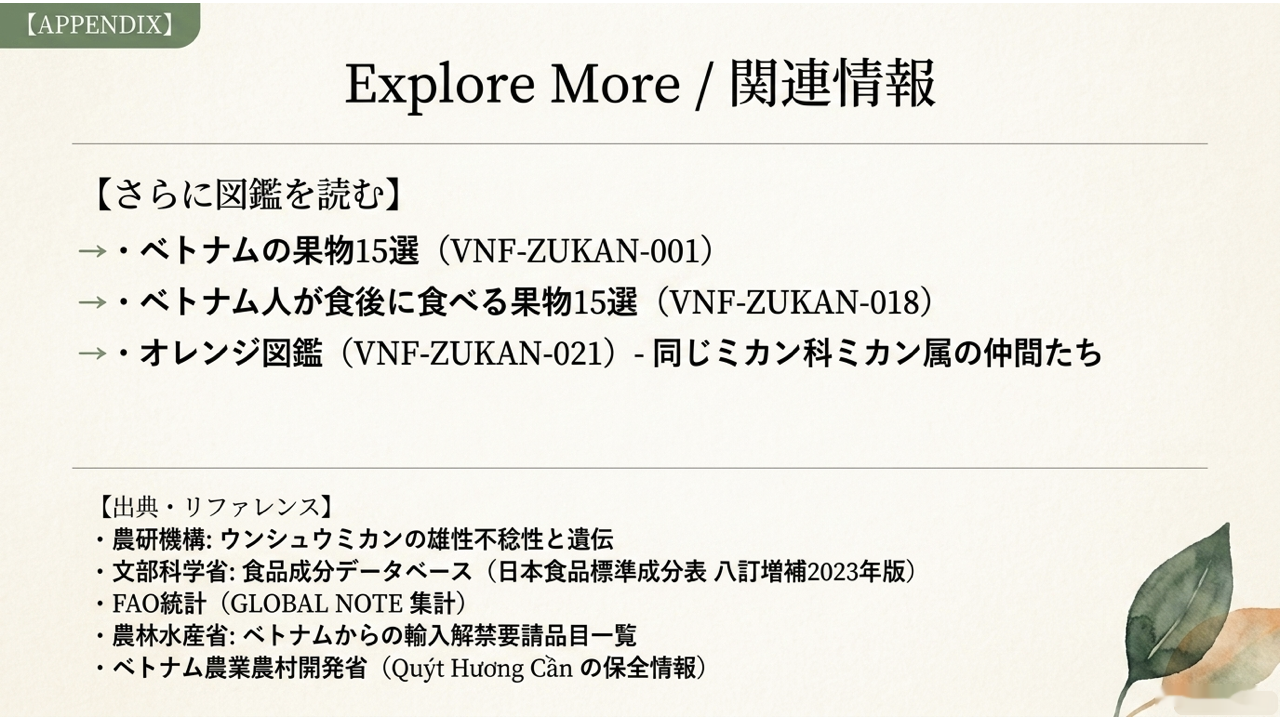 「さらに図鑑を読む」として、ベトナムの果物15選(VNF-ZUKAN-001)・ベトナム人が食後に食べる果物15選(VNF-ZUKAN-018)・オレンジ図鑑(VNF-ZUKAN-021、同じミカン科ミカン属の仲間として)への案内と、出典・リファレンスの一覧を示した「Explore More/関連情報」の図