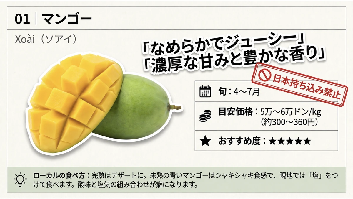 ベトナムのマンゴーの旬、価格、おすすめ度、味わいを紹介する図