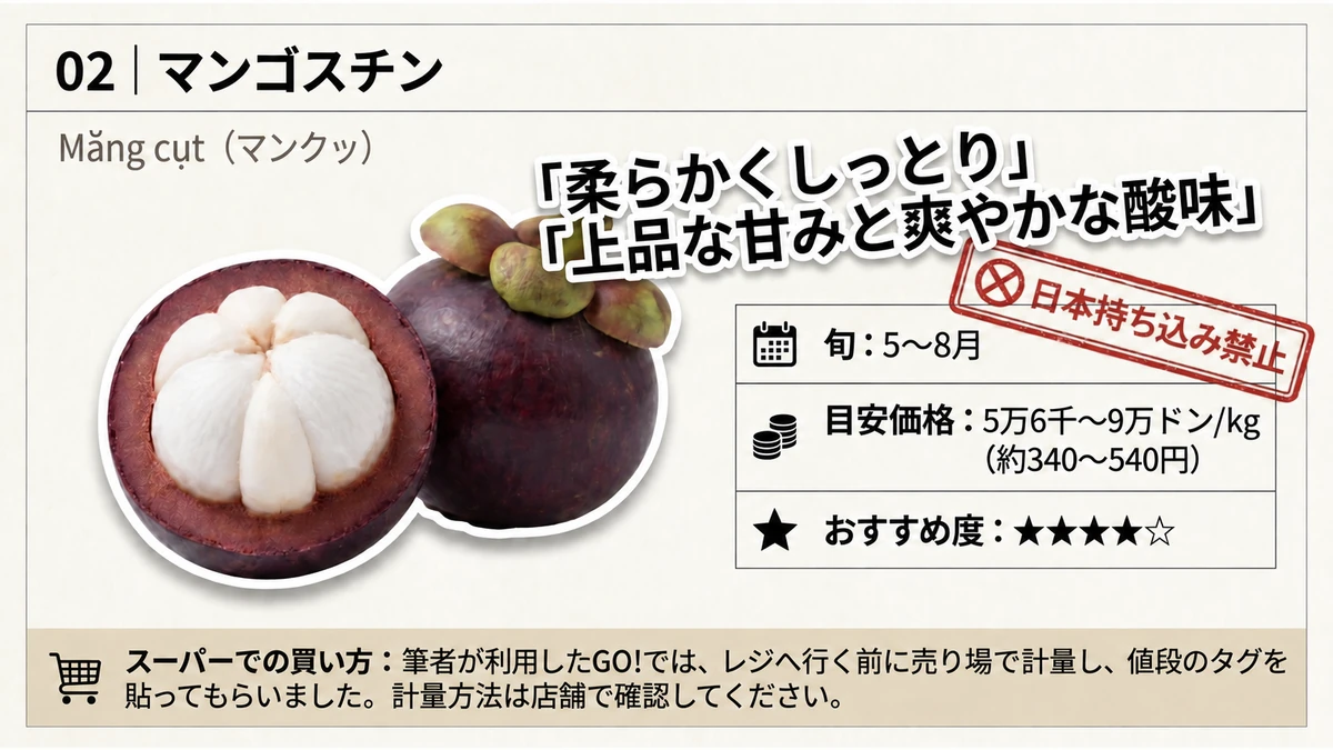ベトナムのマンゴスチンの旬、価格、おすすめ度、味わいを紹介する図