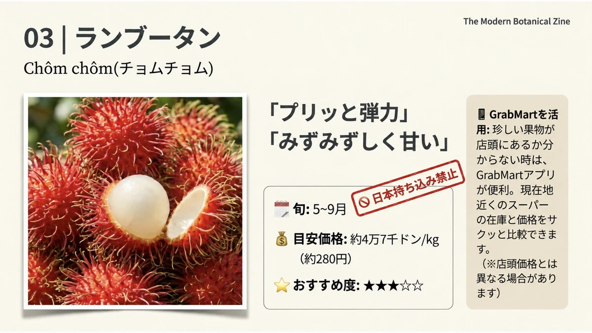 ベトナムのランブータンの旬、価格、おすすめ度、味わいを紹介する図
