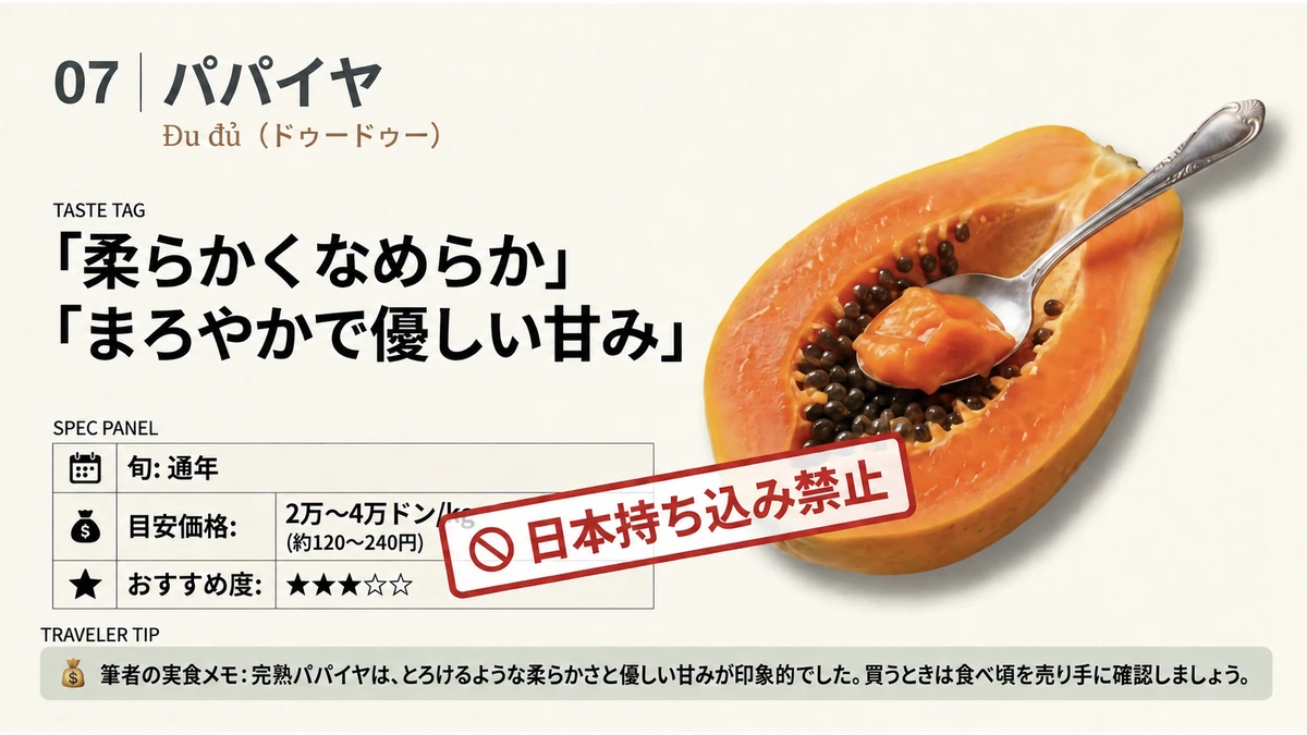 ベトナムのパパイヤの旬、価格、おすすめ度、味わいを紹介する図