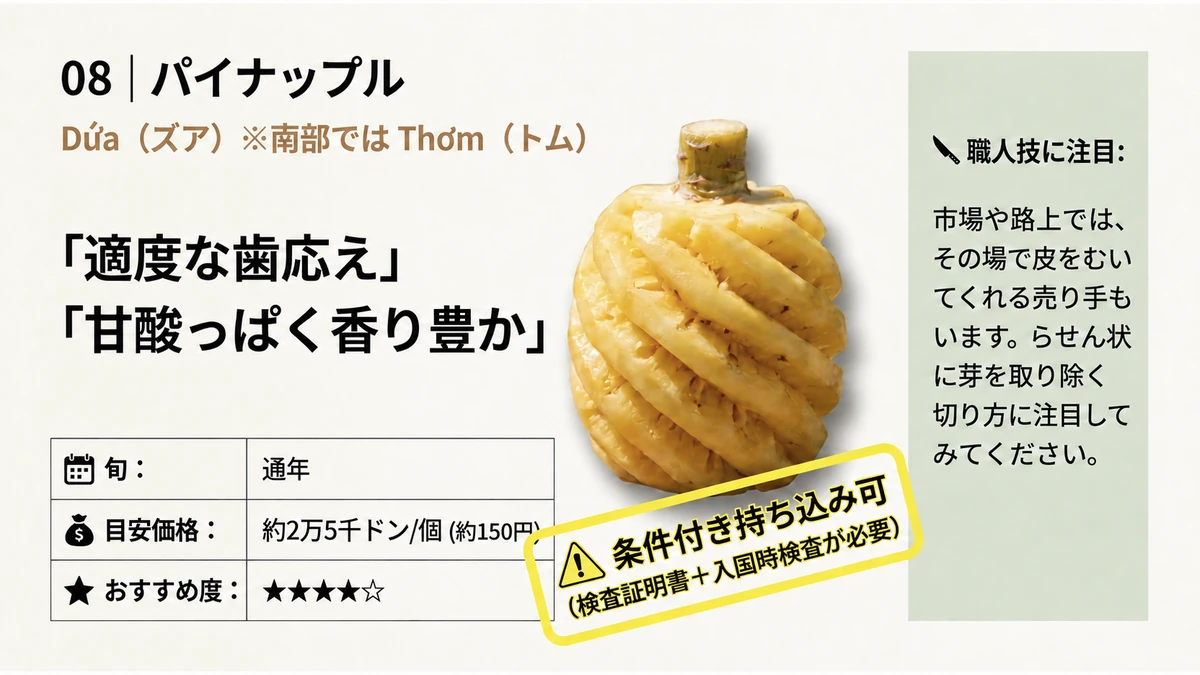 ベトナムのパイナップルの旬、価格、おすすめ度、味わいを紹介する図