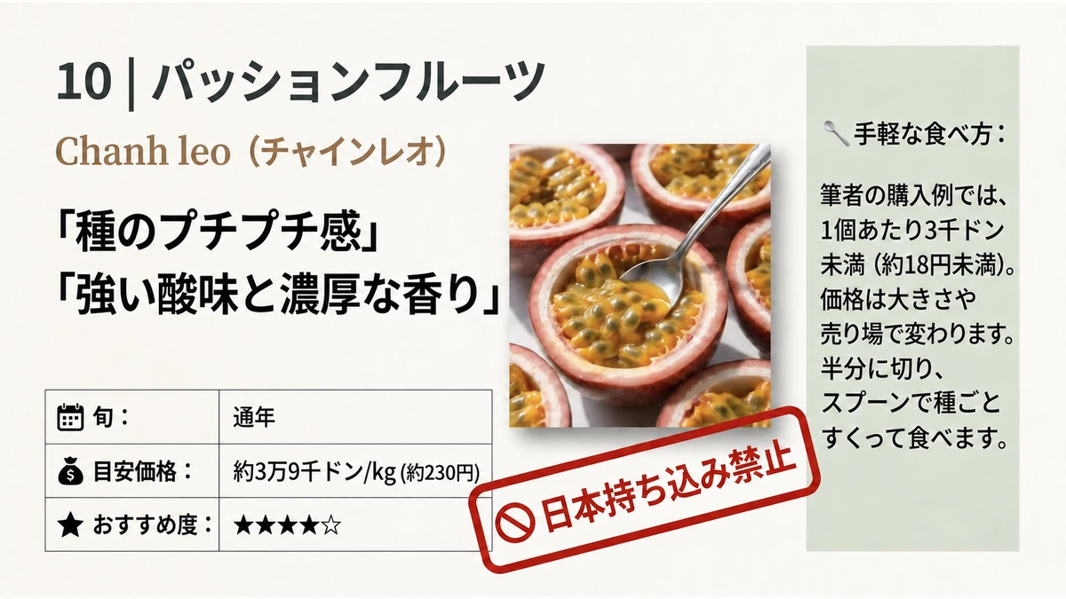 ベトナムのパッションフルーツの旬、価格、おすすめ度、味わいを紹介する図