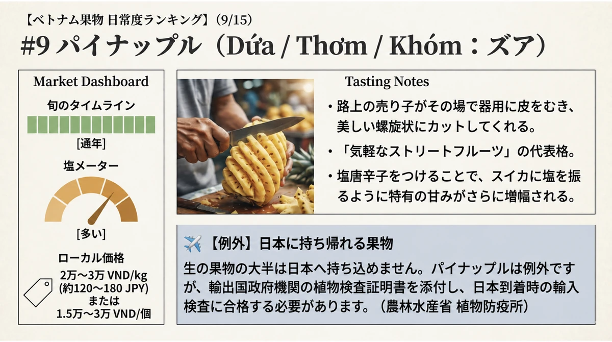 パイナップルの旬・塩を付ける頻度・価格の図解