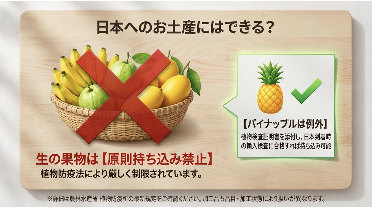 ベトナムの生の果物を日本へ持ち込む条件