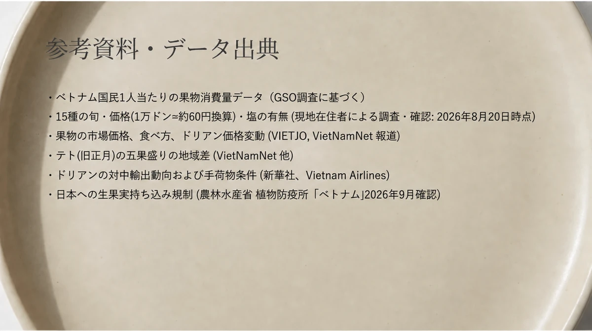 記事で参照した統計・市場情報・検疫資料の一覧