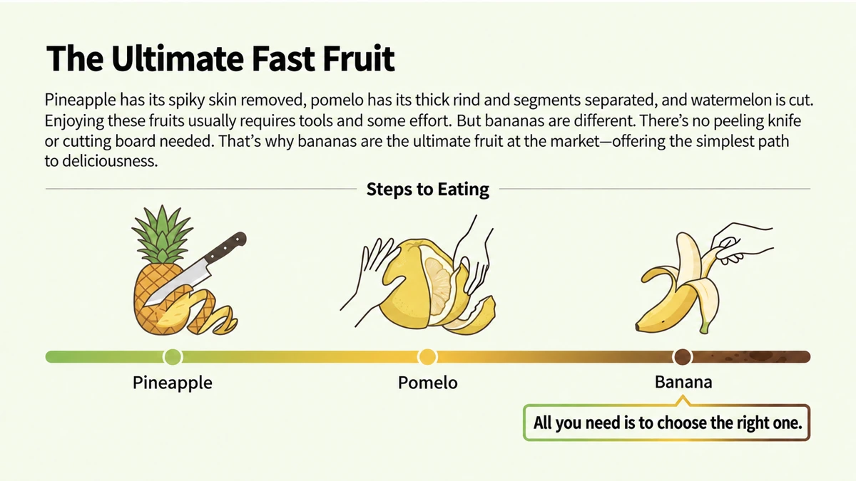 A fast fruit snack: bananas need neither a knife nor a cutting board.