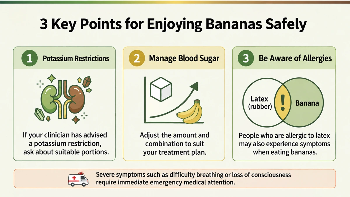 Check treatment-related restrictions individually. Seek emergency help for severe allergic symptoms.
