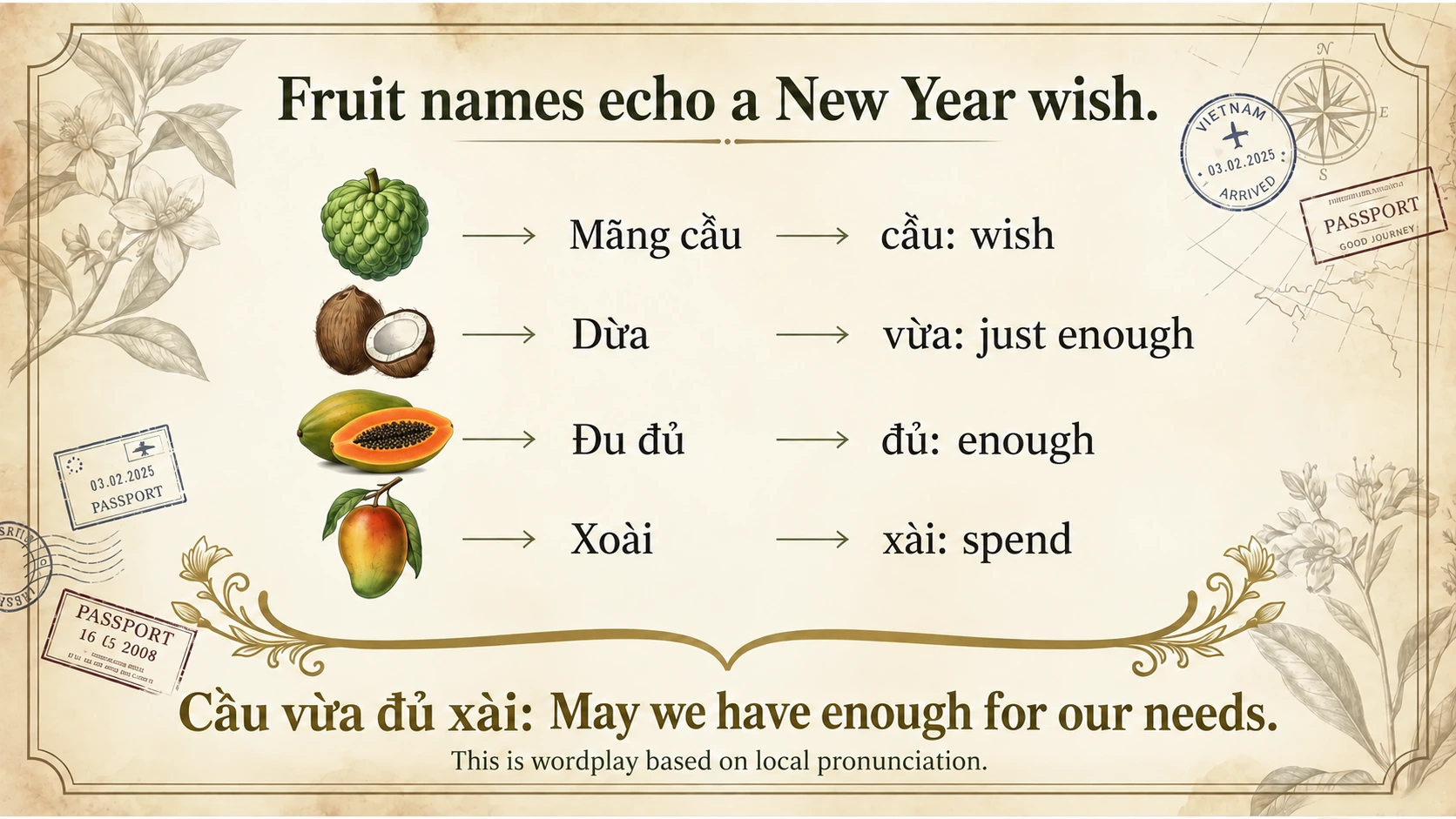Cầu, vừa, đủ and xài are echoed by the names of fruits in a familiar Tết offering.