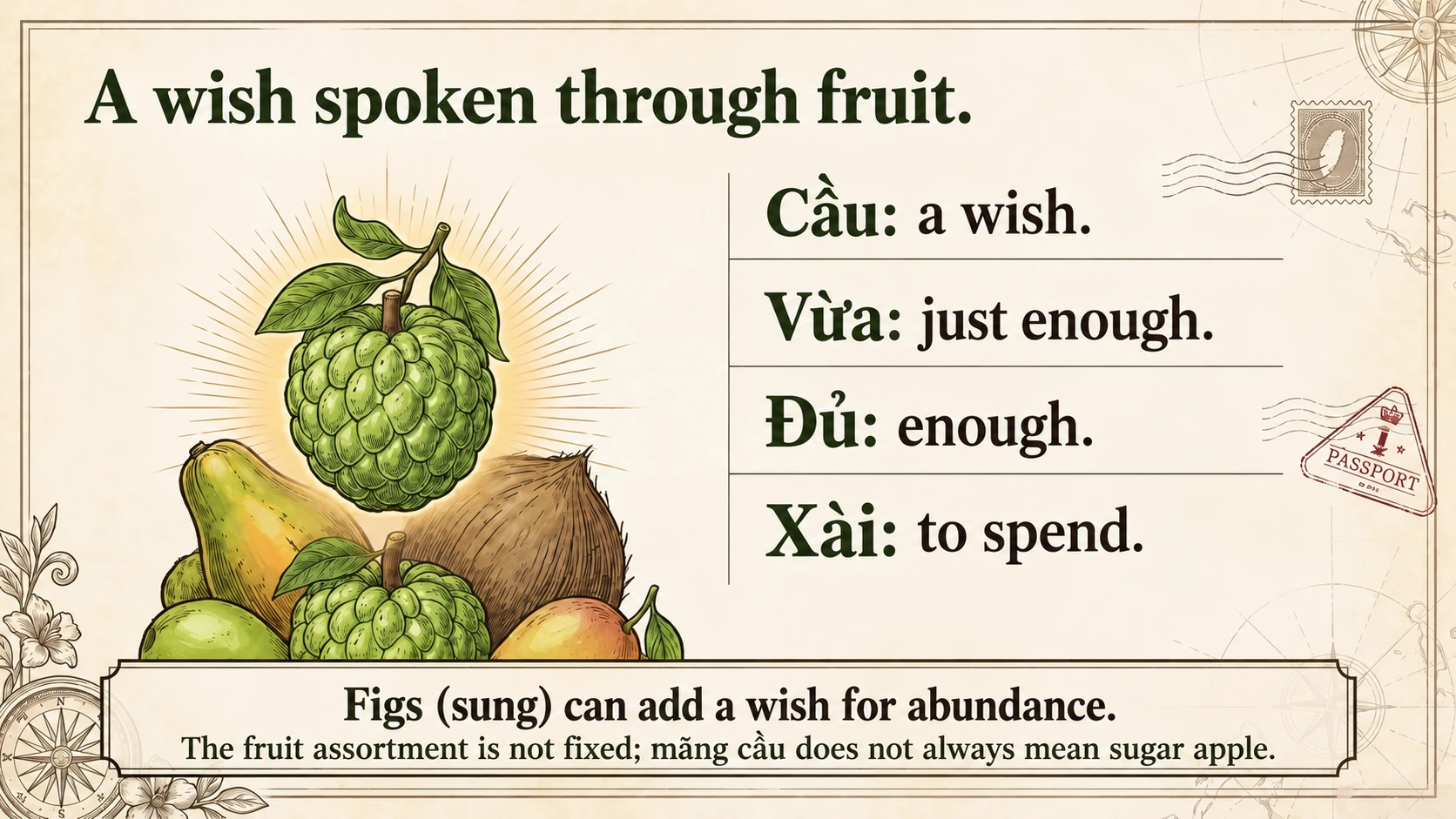 The fruit assortment varies; mãng cầu may be sugar apple or soursop.