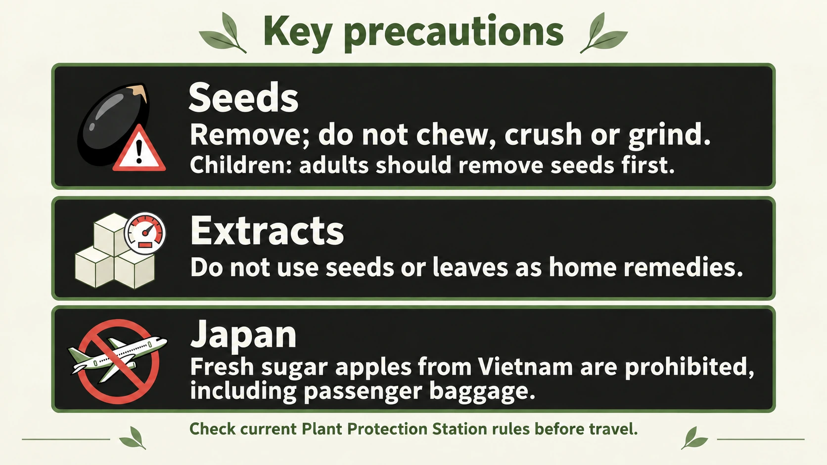 Remove seeds, avoid seed or leaf home remedies and check Japan’s fresh-fruit restrictions.