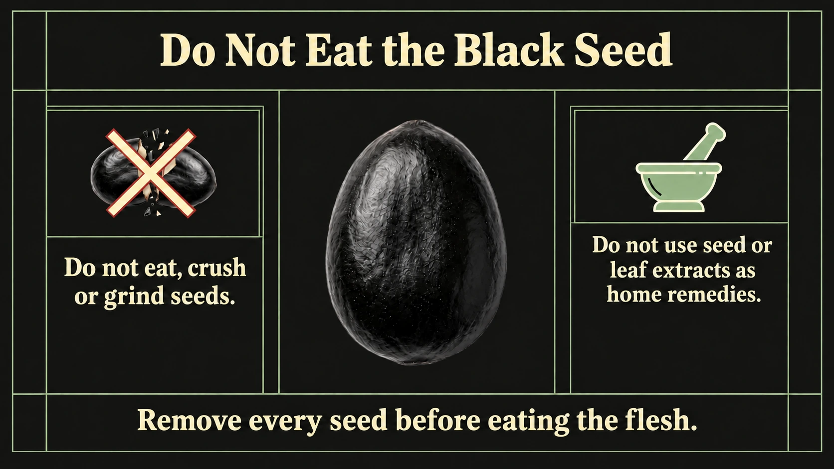 Remove the black seeds; do not consume seed or leaf extracts as home remedies.