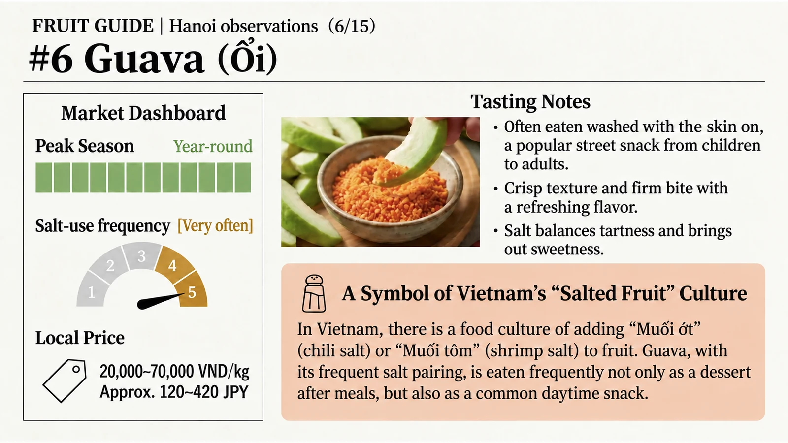 Guava at a glance — English version of the Japanese infographic