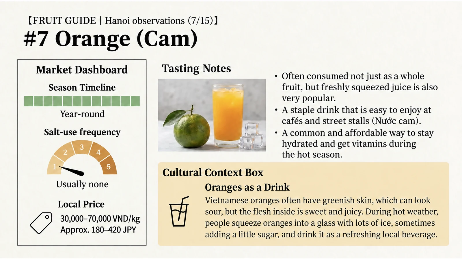 Orange at a glance — English version of the Japanese infographic