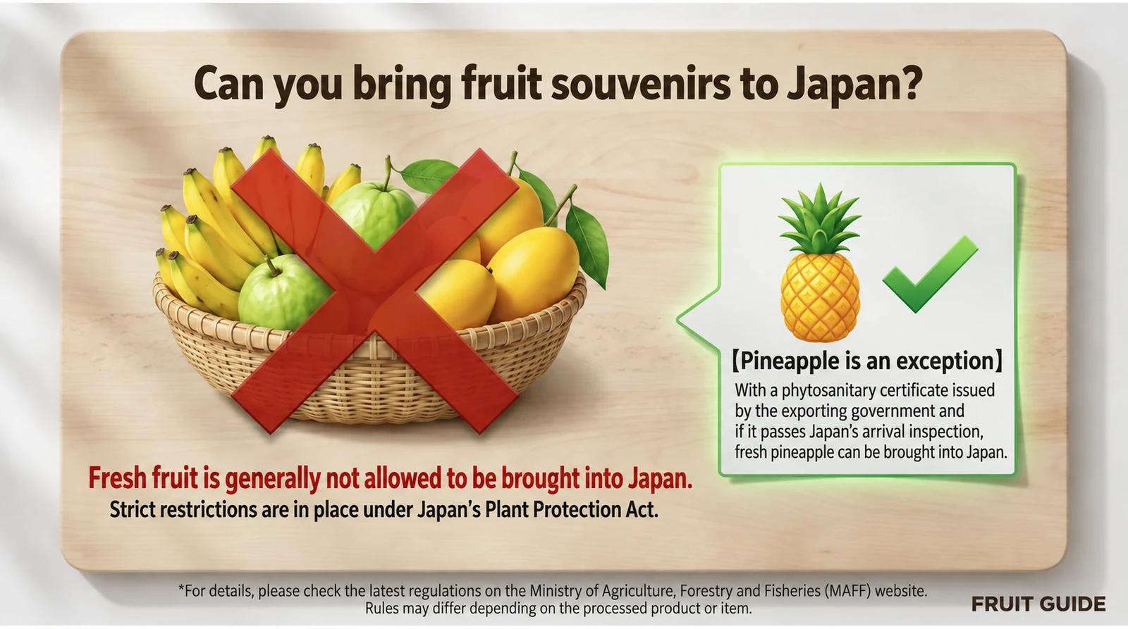 Fresh fruit from Vietnam to Japan — English version of the Japanese infographic