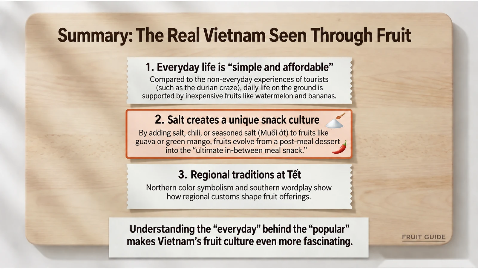 Everyday fruit culture in Vietnam — English version of the Japanese infographic