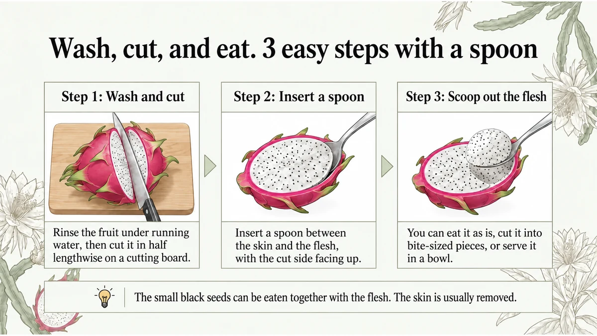 Three steps: wash and halve lengthwise, insert a spoon, and scoop out the flesh
