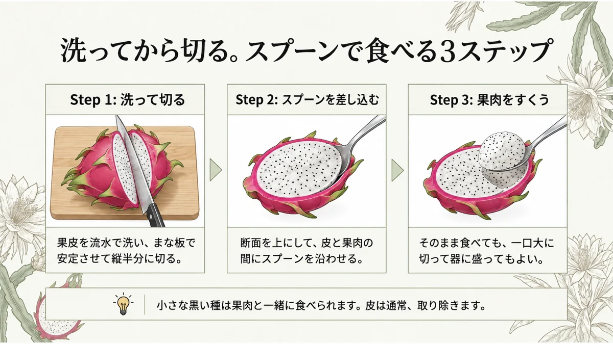 洗って縦半分に切り、スプーンで果肉をすくう3ステップ