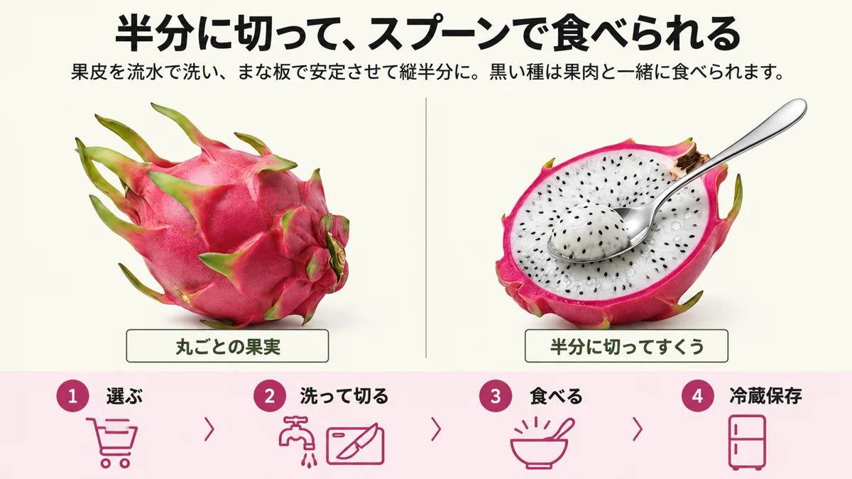 果皮を洗い、半分に切ってスプーンで果肉を食べる方法