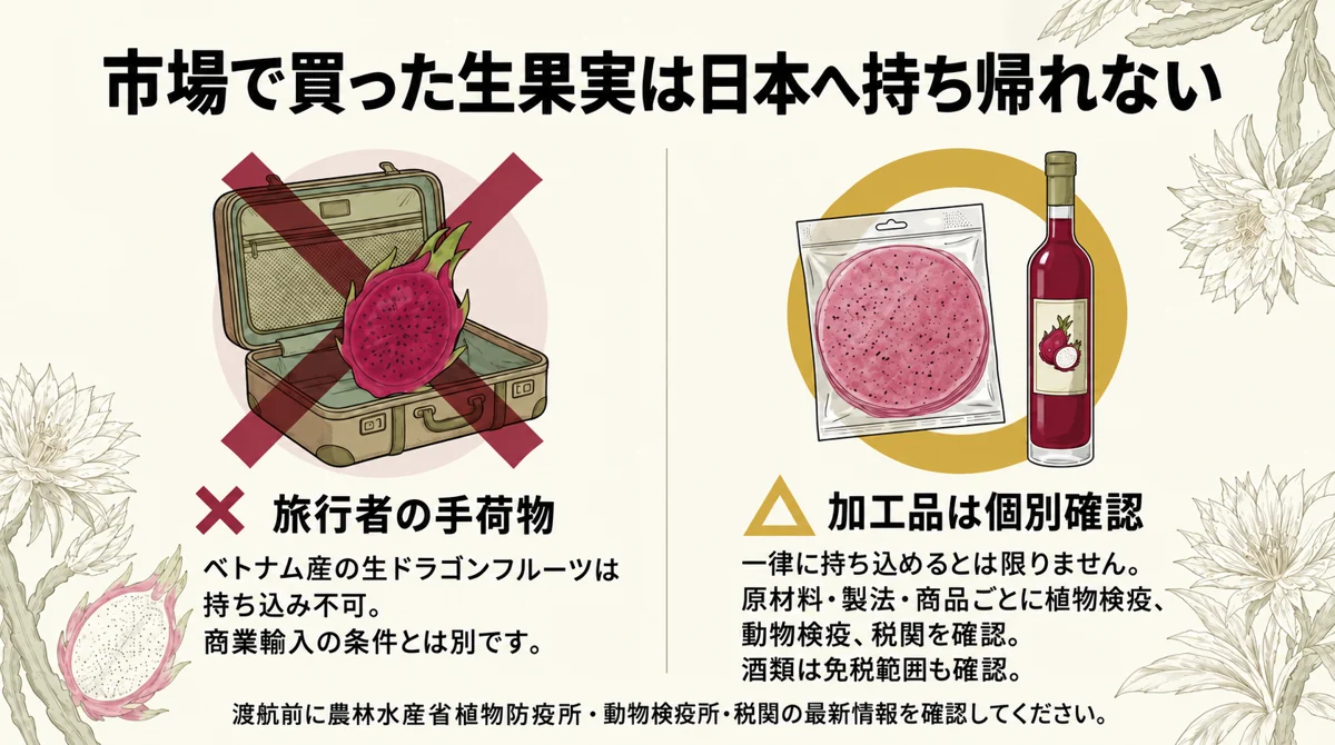 生果実の手荷物持ち込み不可と、加工品の個別確認