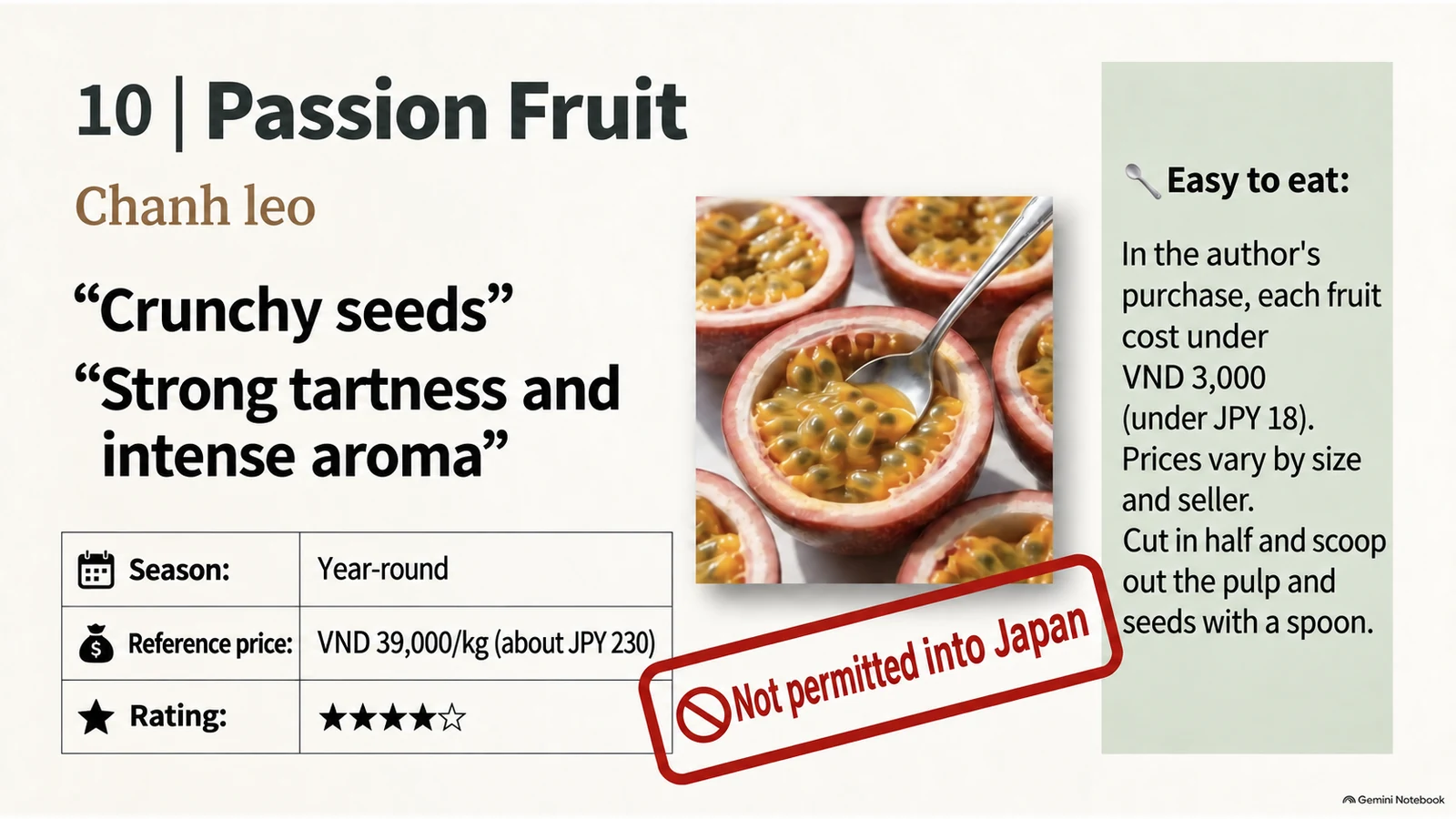 Illustration of Vietnamese passion fruit seasons, prices, beginner rating, and flavor