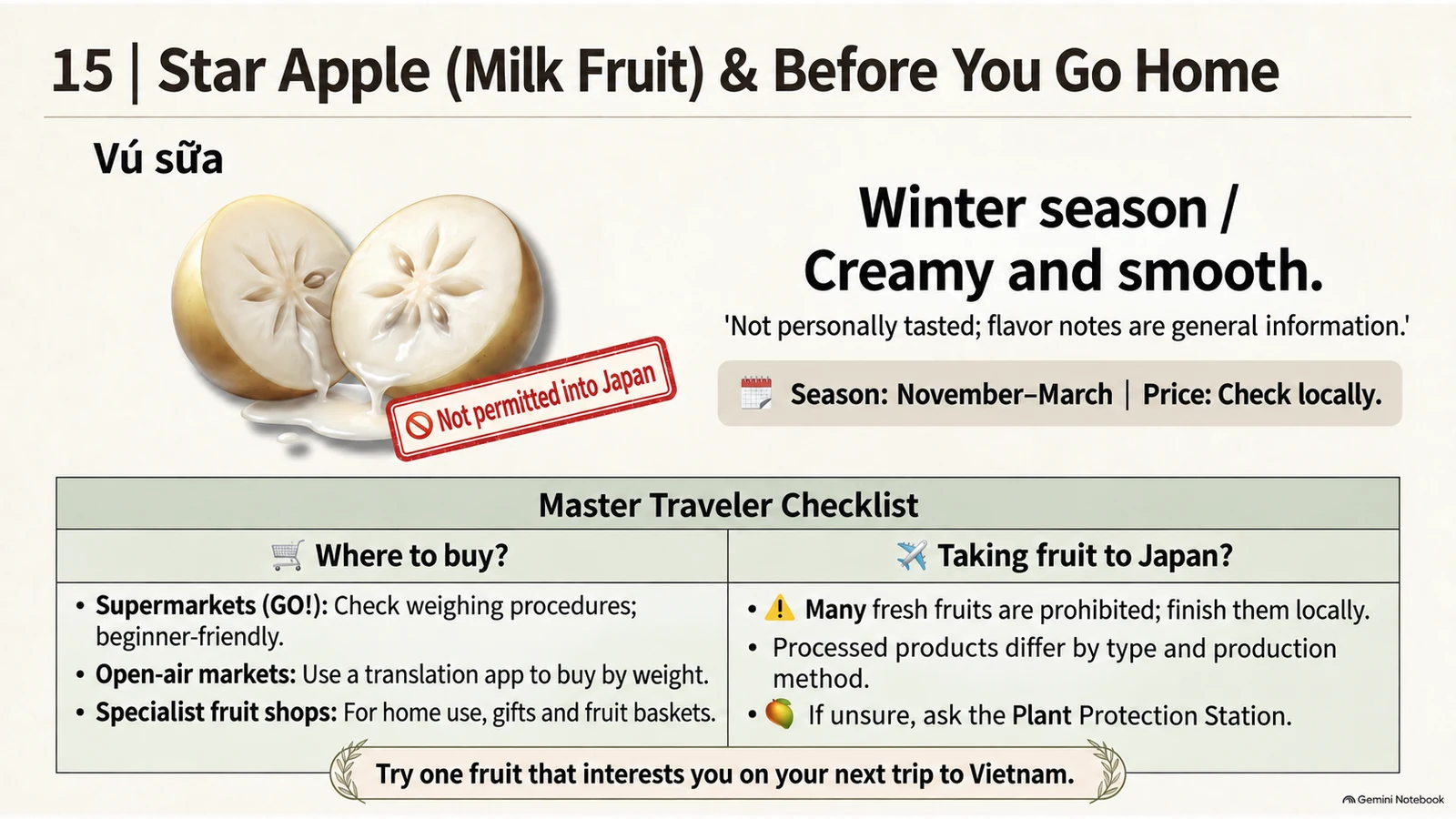 Illustration of Vietnamese star apple seasons, prices, flavors, and a fruit-shopping checklist