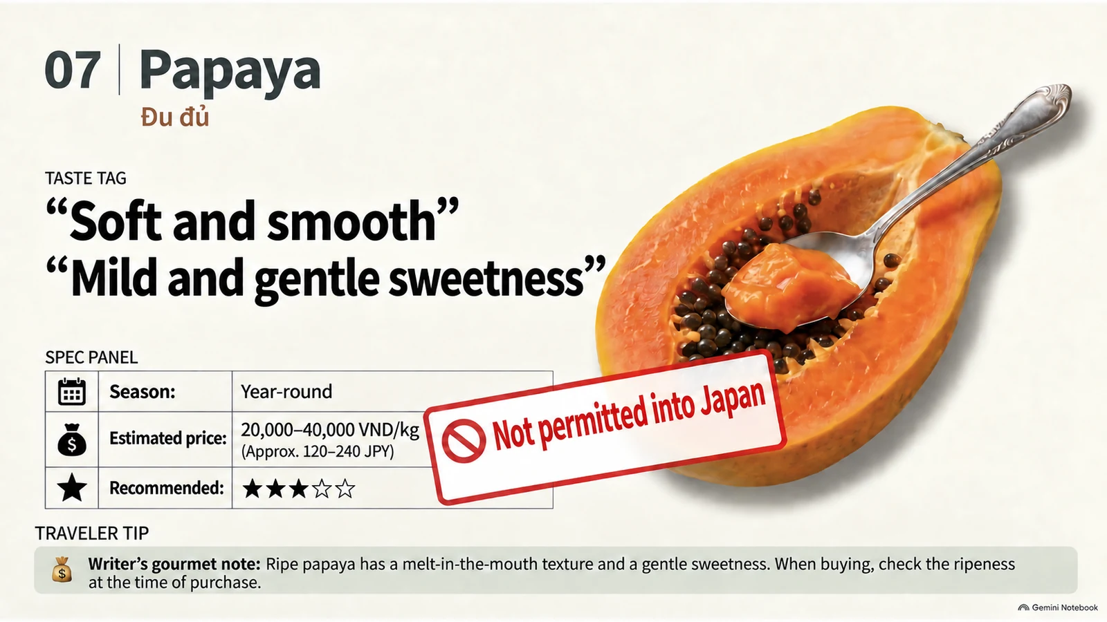 Illustration of Vietnamese papaya seasons, prices, beginner rating, and flavor