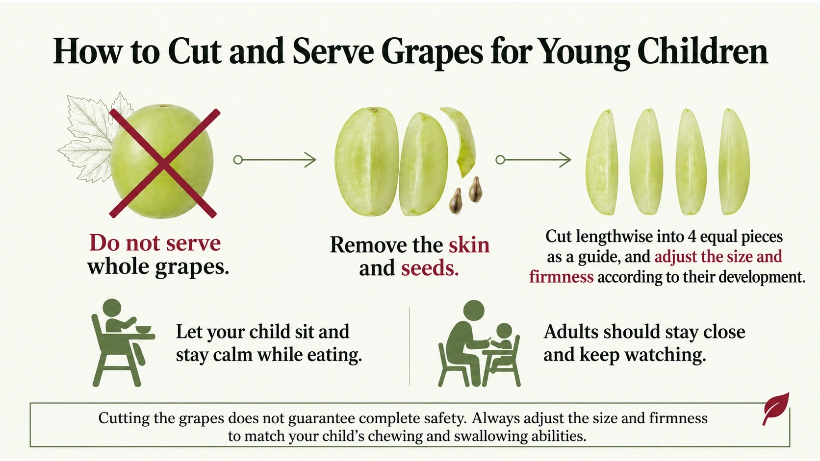 Removing skins and seeds, quartering lengthwise, and supervising a seated child