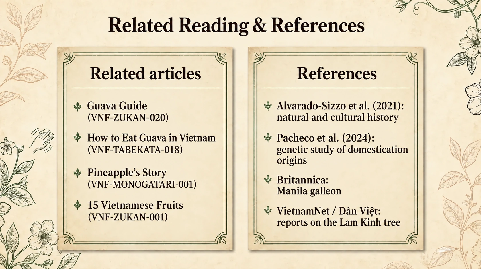 Related articles and references