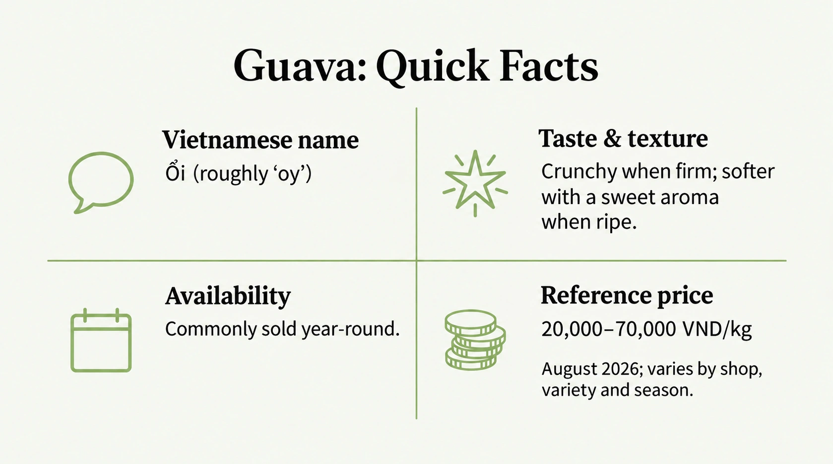 Guava: essential eating facts