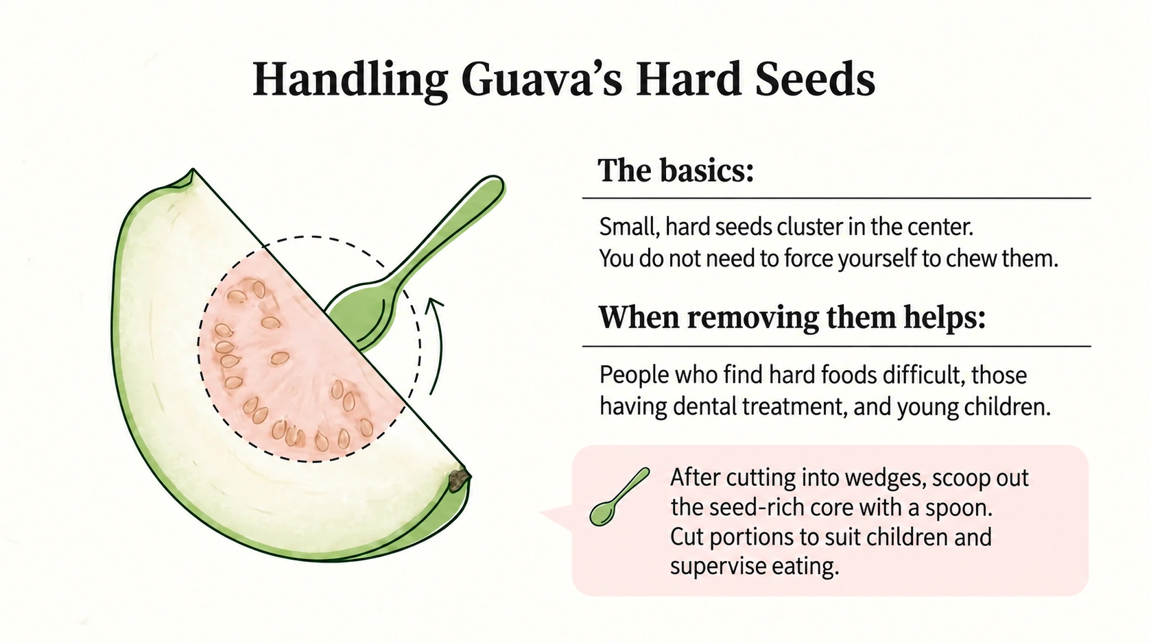 Handling hard guava seeds
