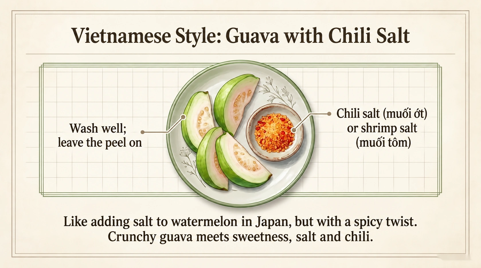 Vietnamese guava with chili salt