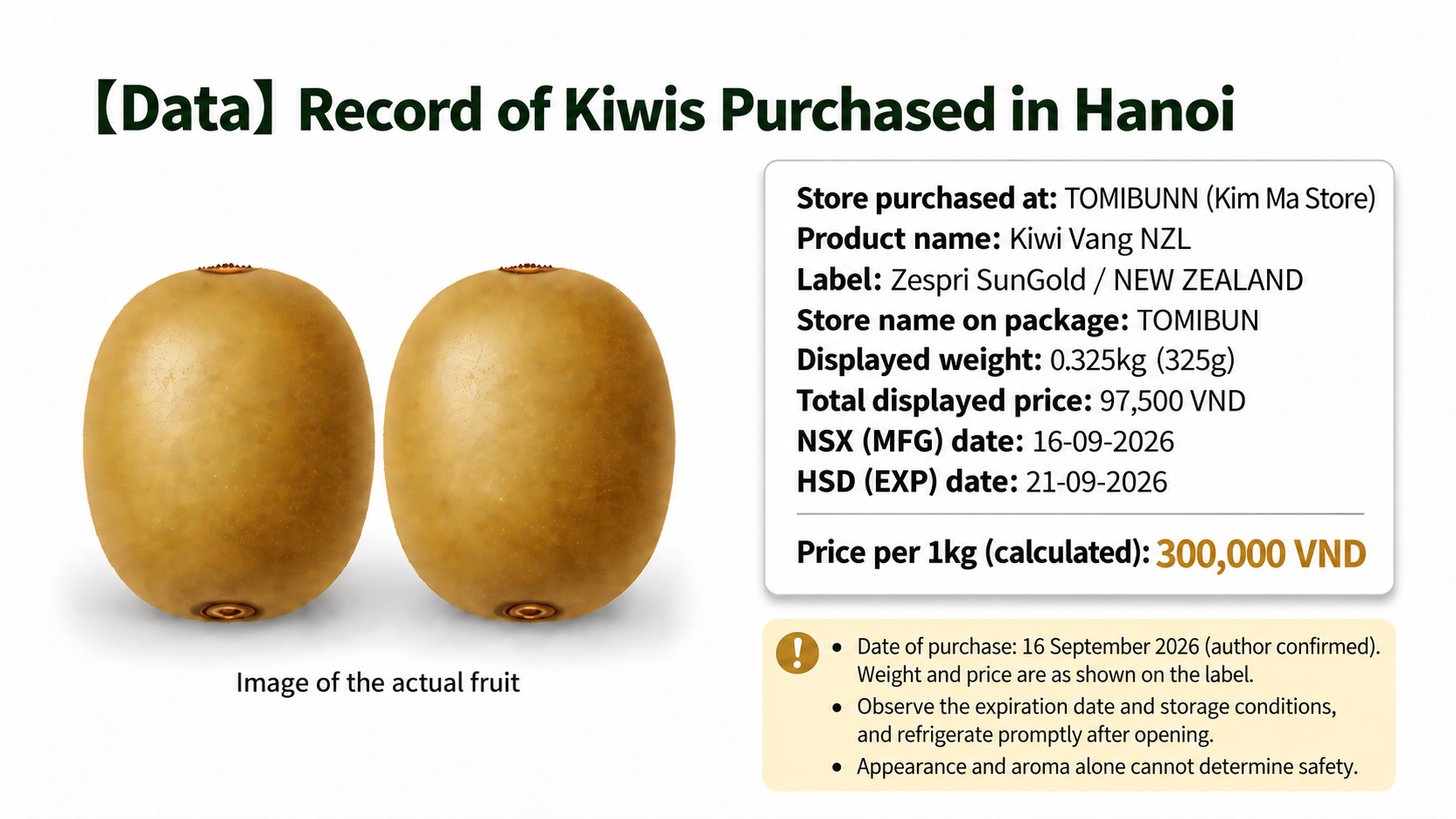 Package-label record