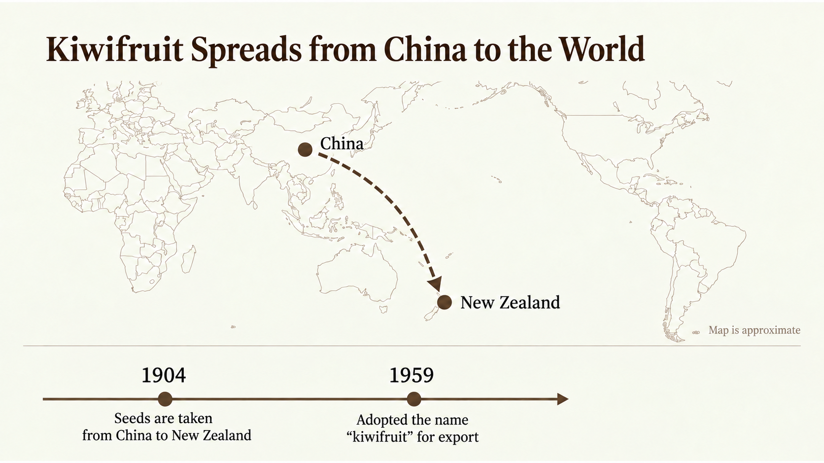 China to the world